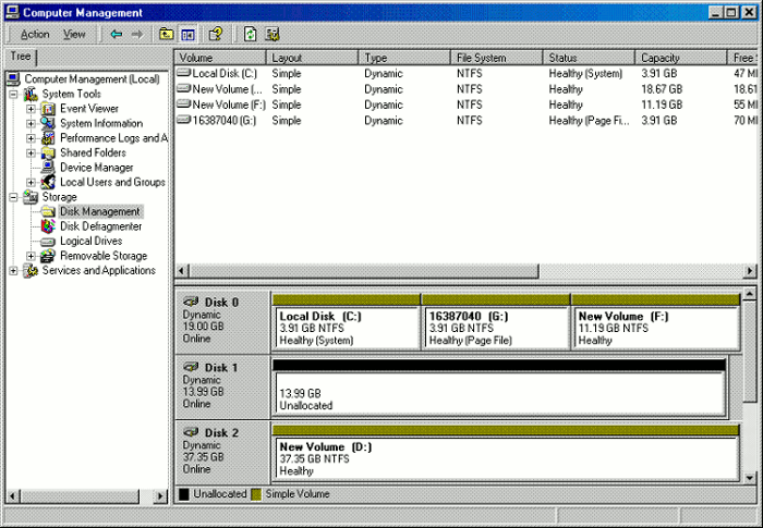 A RAID 0 implemented in hardware